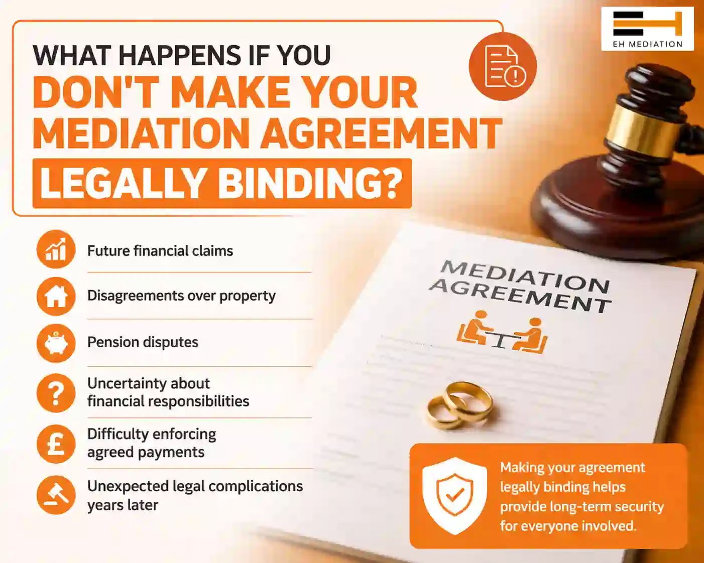 What Happens If You Don't Make Your Mediation Agreement Legally Binding Basingstoke?